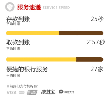 图片加载中..